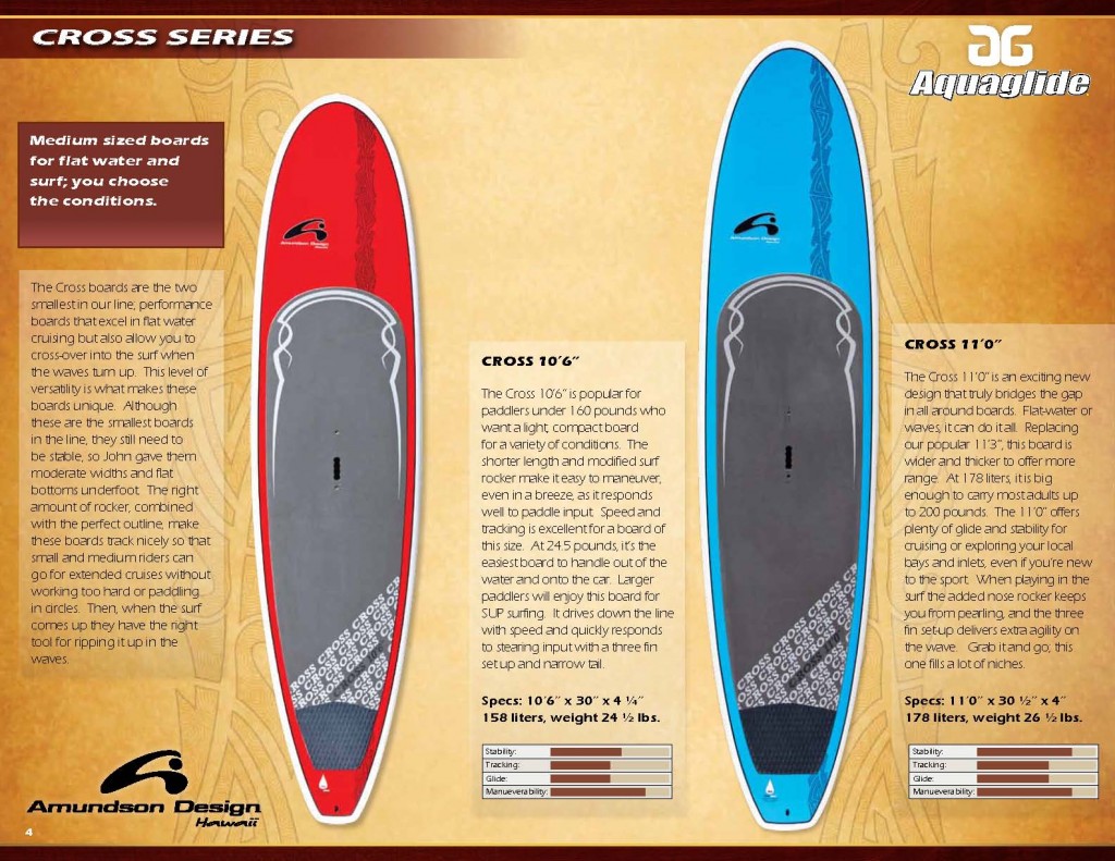 13AmundsonAGBrochure5MgRes_Page_04